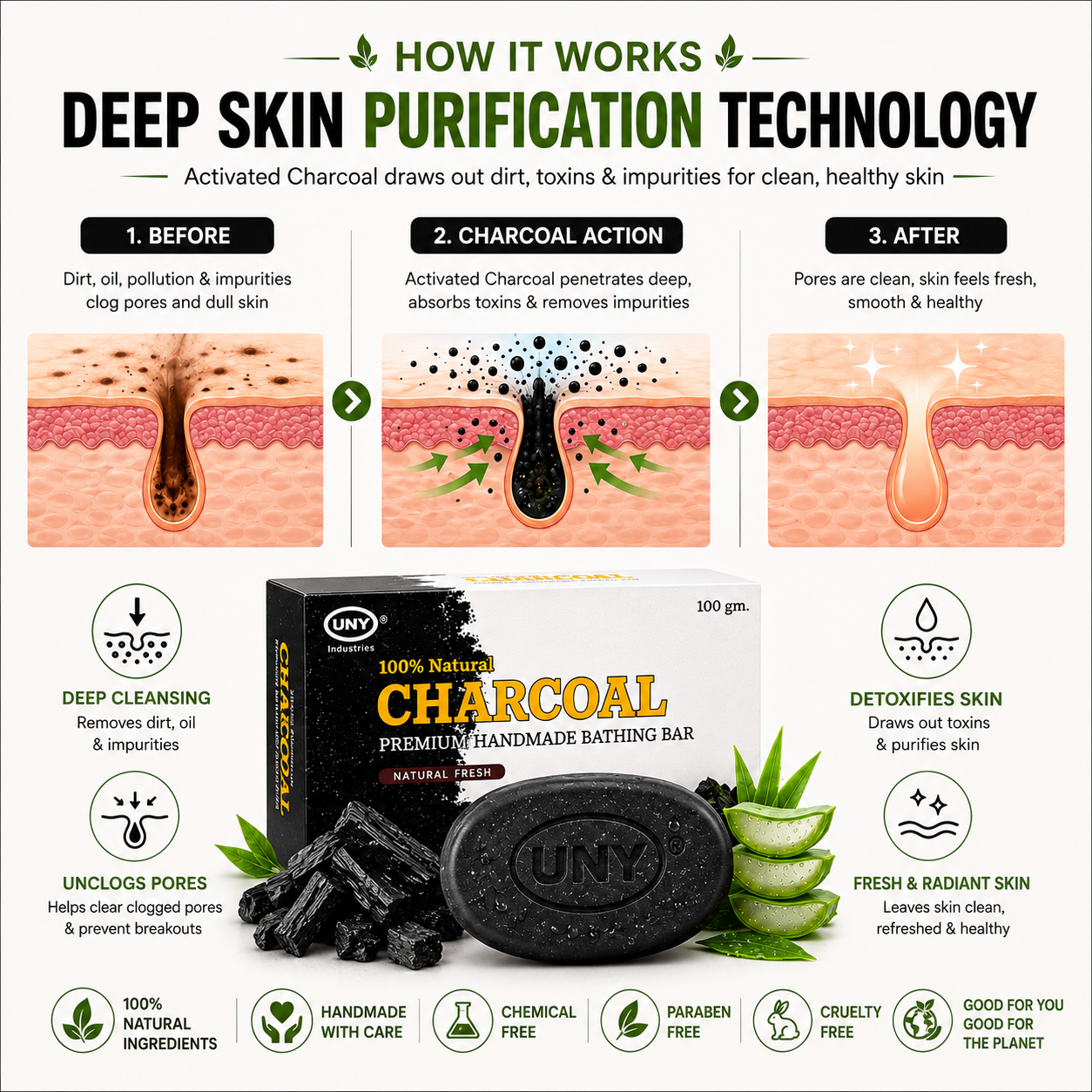 Uny Charcoal Premium Handmade Soap - Image 2