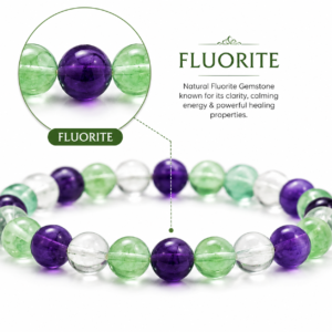 Natural Fluorite Bracelet