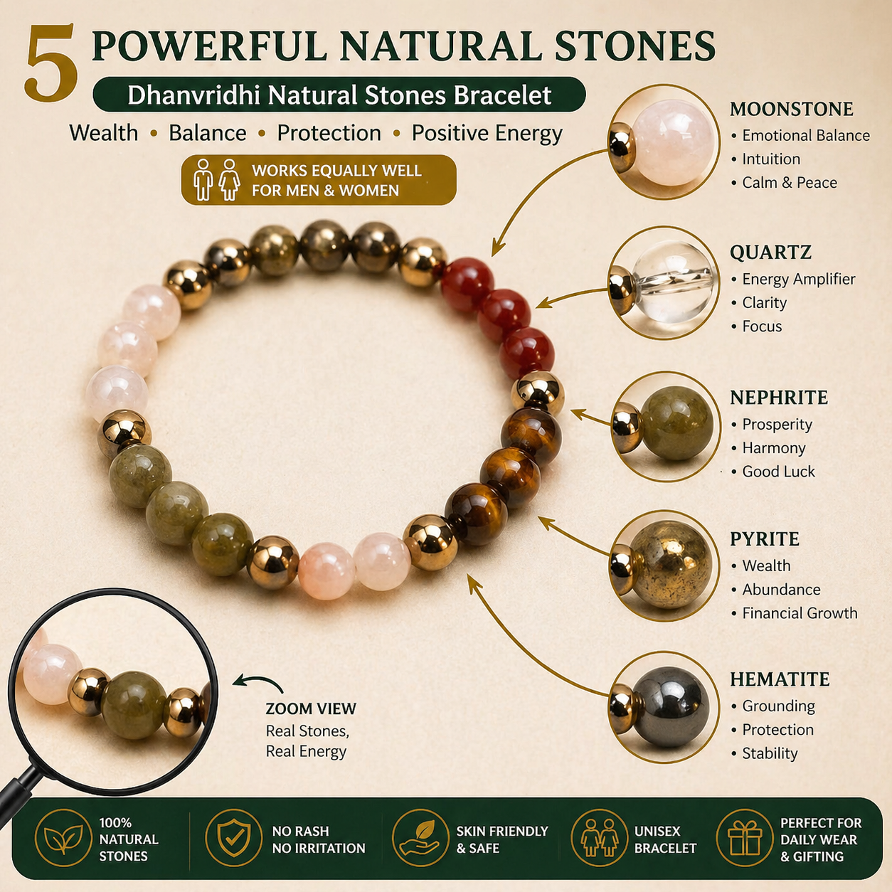 Dhanvridhi Bracelet - Image 4